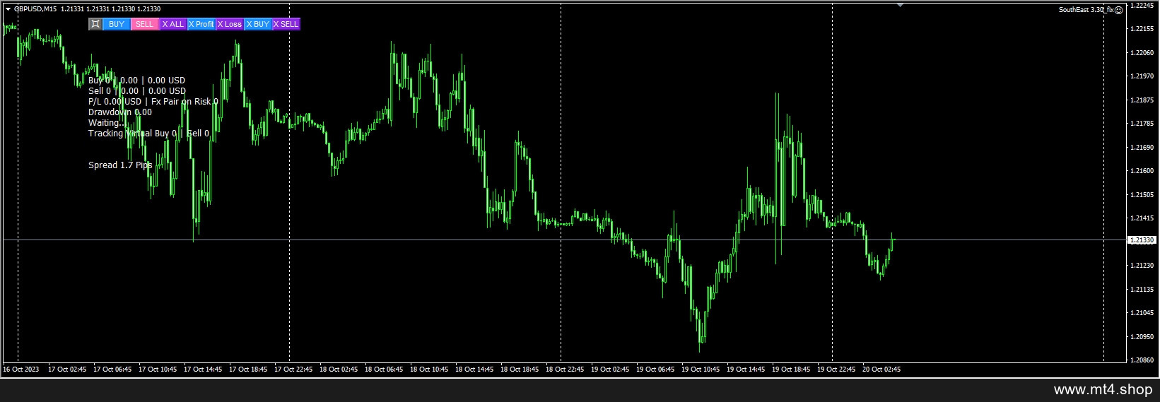 SouthEast 3.30_fix