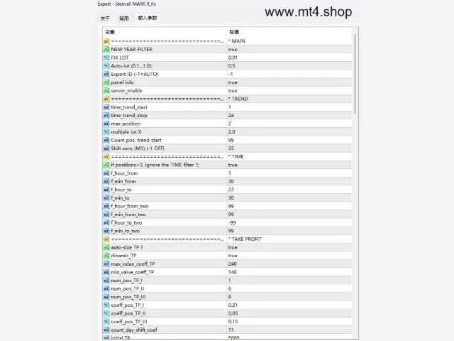 Stenvall MARK II_fix 图片 2