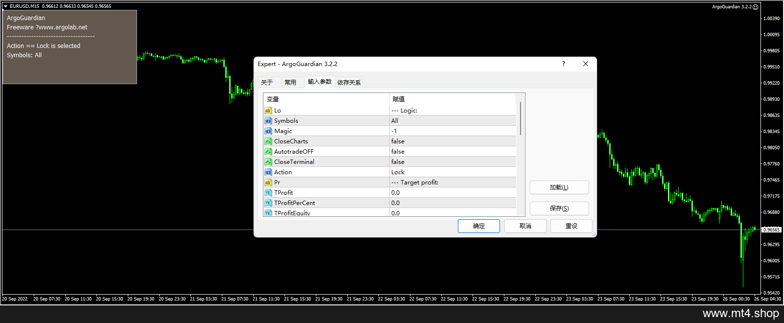 ArgoGuardian 3.2.2