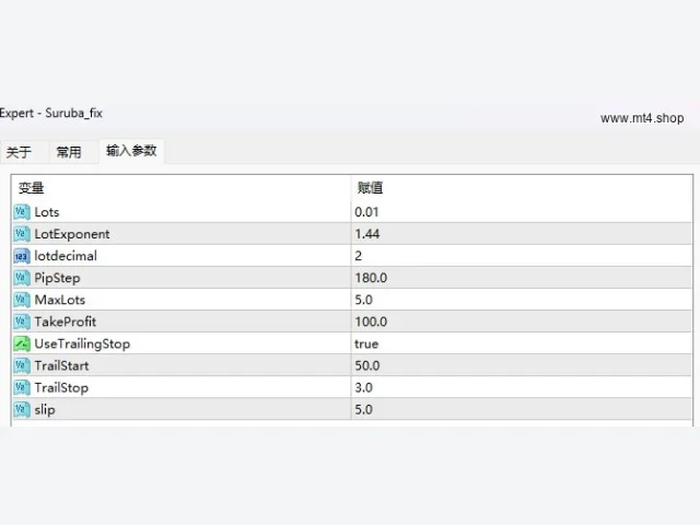 Suruba_fix 图片 3
