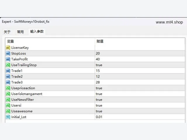 SwiftMoneyv10robot_fix EA 图片 2