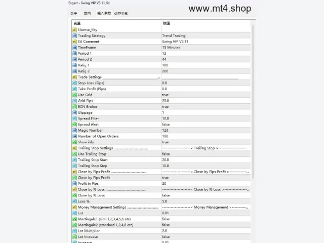 Swing VIP V3.11_fix 图片 3