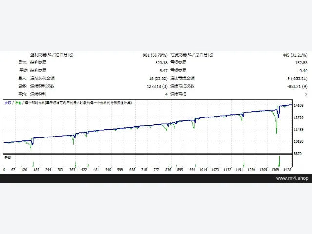 Titan X_fix 图片 2
