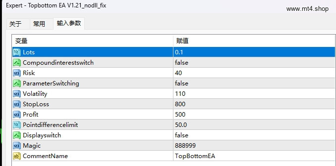 Topbottom EA V1.21_nodll_fix