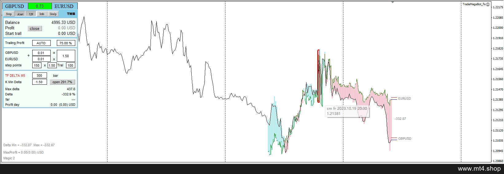 TradeMegaBot_fix
