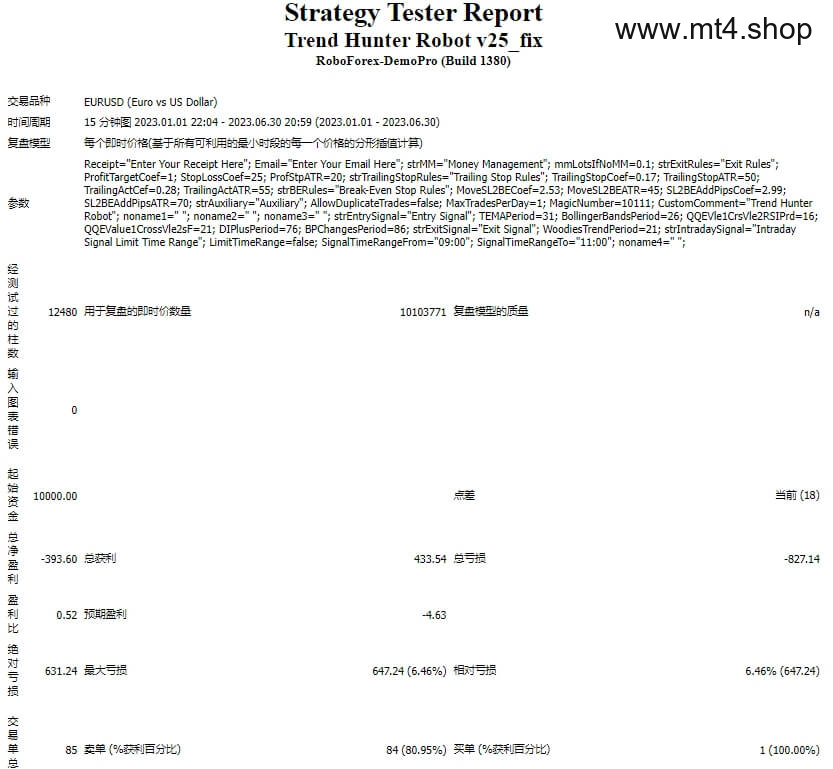 Trend Hunter Robot v25_fix