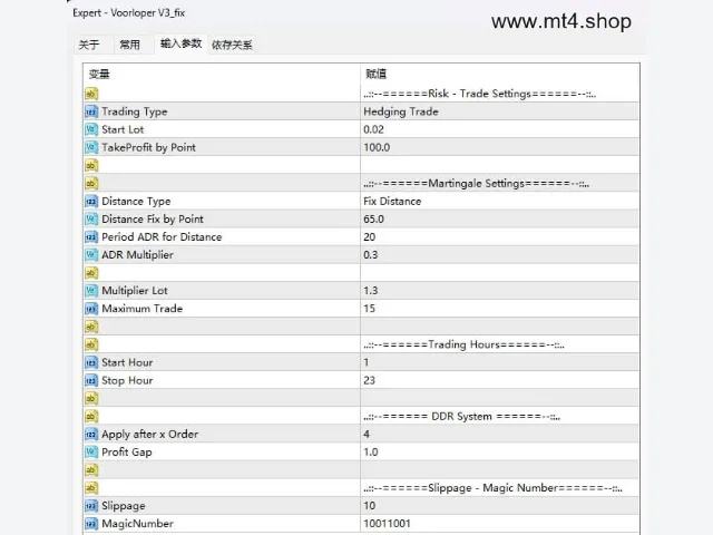 Voorloper V3_fix 图片 2