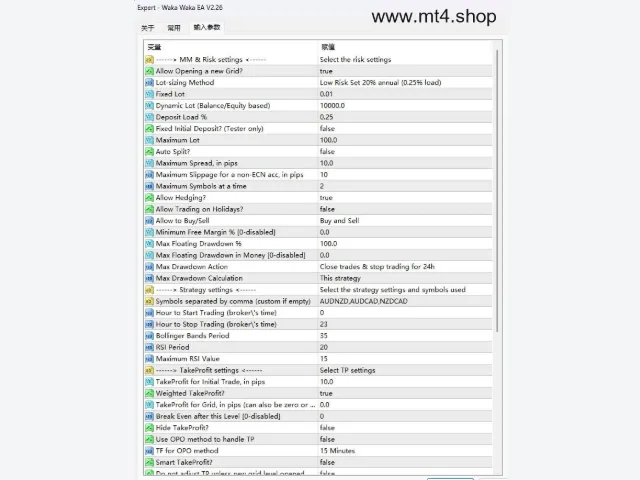 Waka Waka EA V2.26.mq4 源码 图片 3