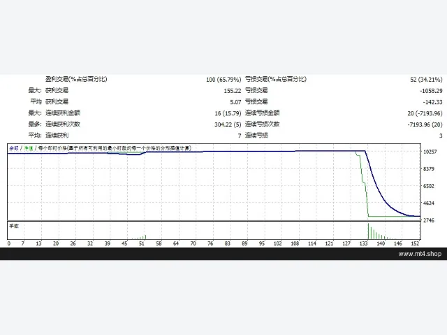 White_Hat_FX_V2_fix 图片 2