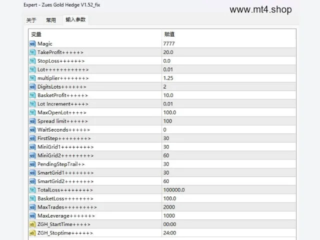 Zues Gold Hedge V1.52_fix 图片 2