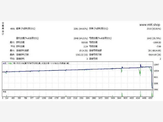 YettiAUTOTRADE_EN_Fix 图片 2