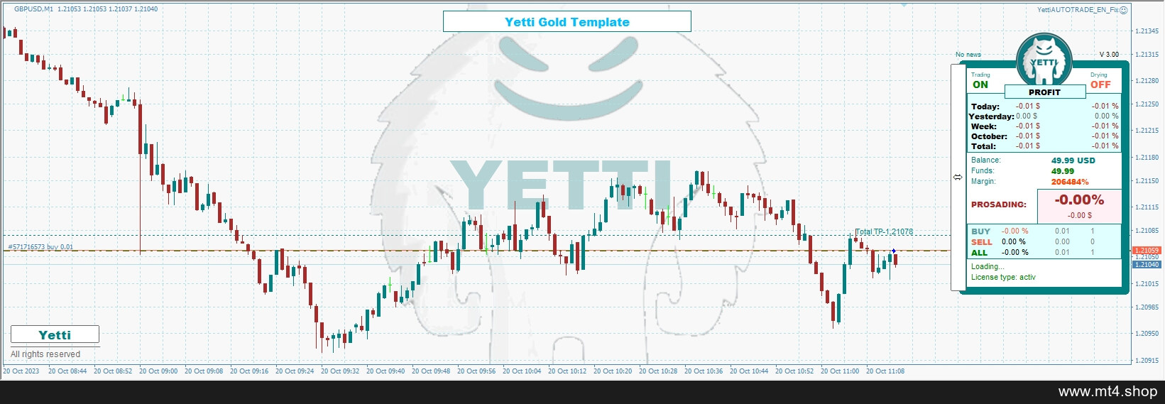 YettiAUTOTRADE_EN_Fix