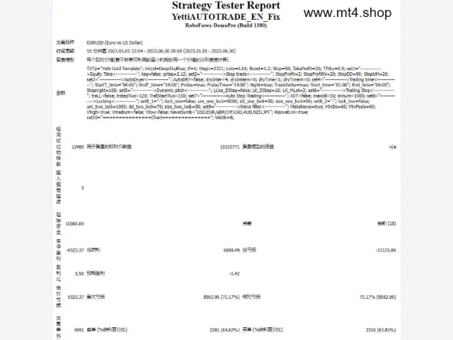 YettiAUTOTRADE_EN_Fix 图片 4