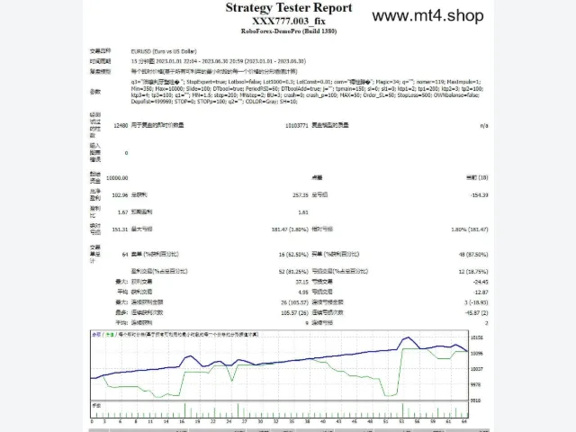XXX777.003_fix 图片 2