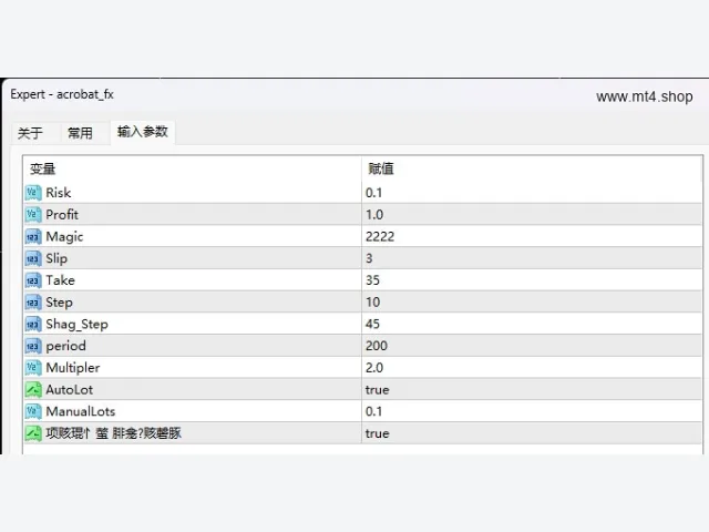 Acrobat FX 2 EA 图片 2