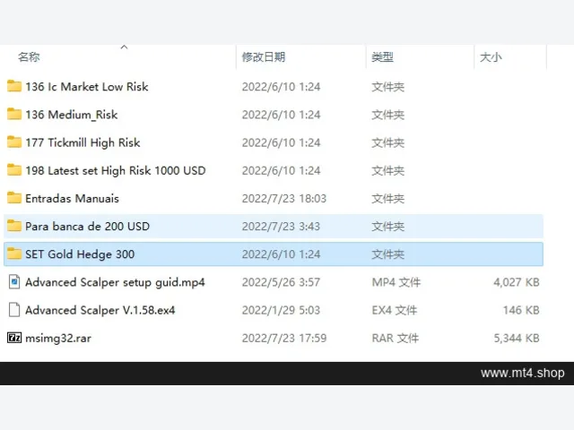 Advanced Scalper 1.58 EAs Backtest 图片 3