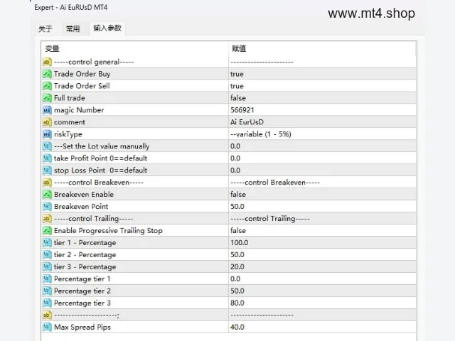 Ai EuRUsD MT4 图片 2