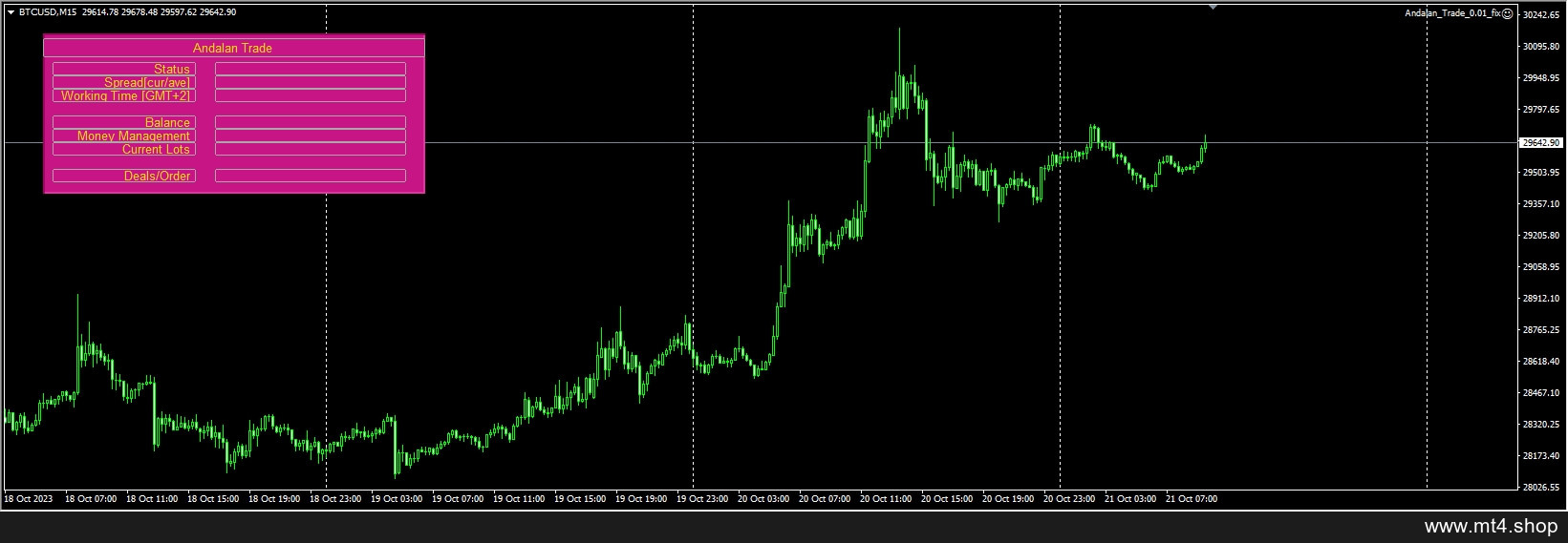 Andalan_Trade_0.01_fix