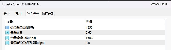 Atlas_FX_EABANK EA MT4