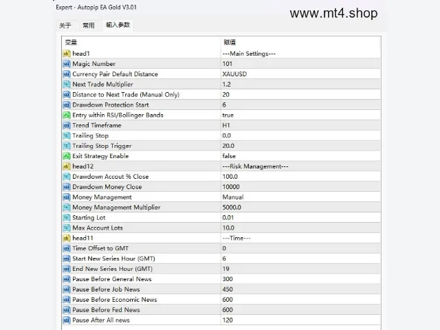 Autopip-EA-Gold 图片 3