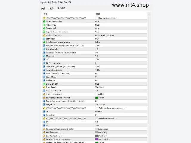 AutoTrader Sniper Gold EA 图片 3
