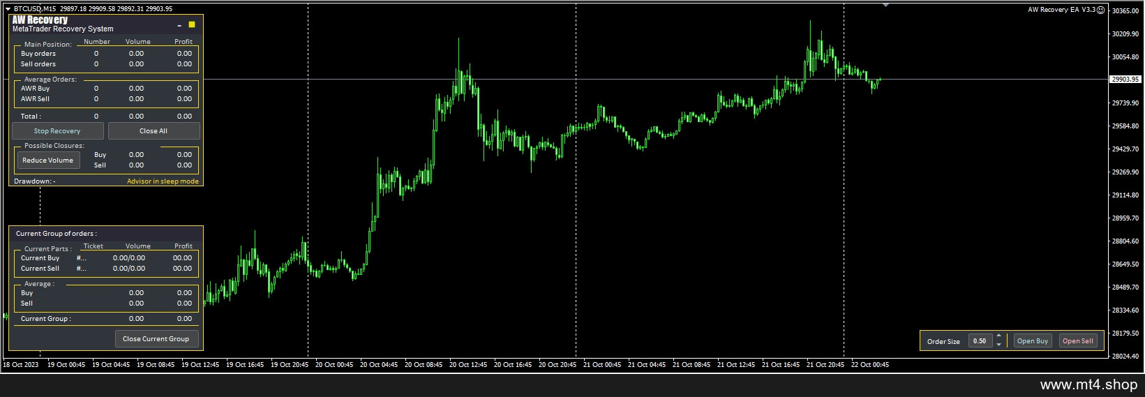 AW Recovery EA V3.3