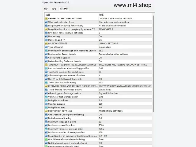 AW Recovery EA V3.3 图片 2