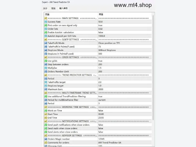 AW Trend Predictor EA 图片 3