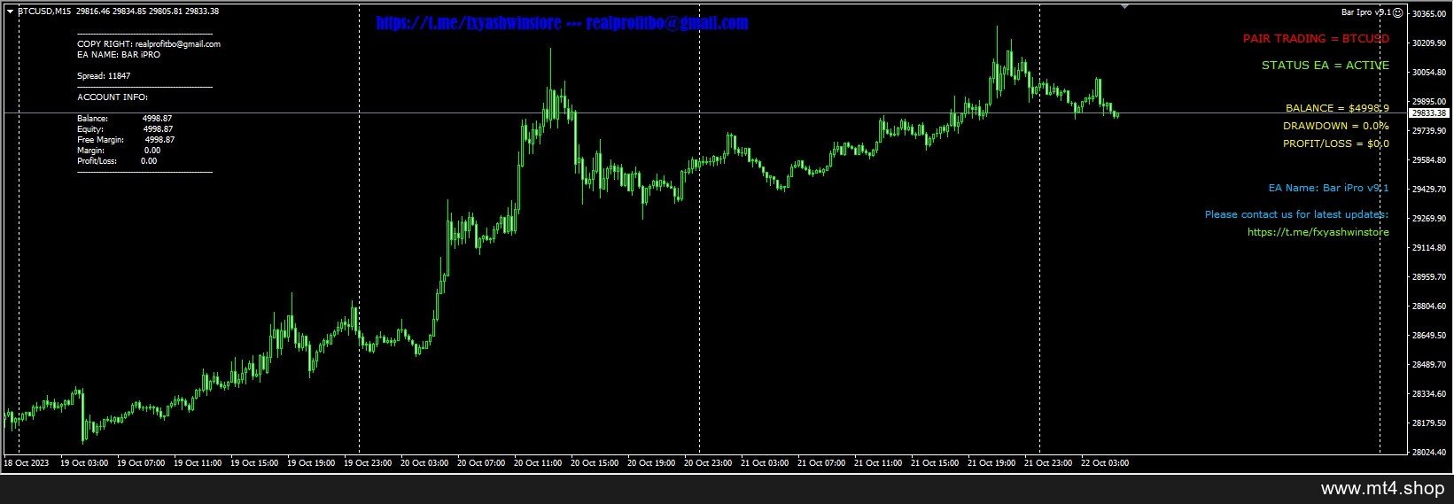 Bar Ipro v9.1