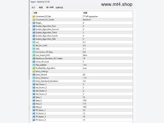 BestGrid v04.005 EA 图片 3