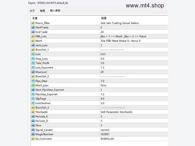 BISMILLAH v1.0 EA 图片 2