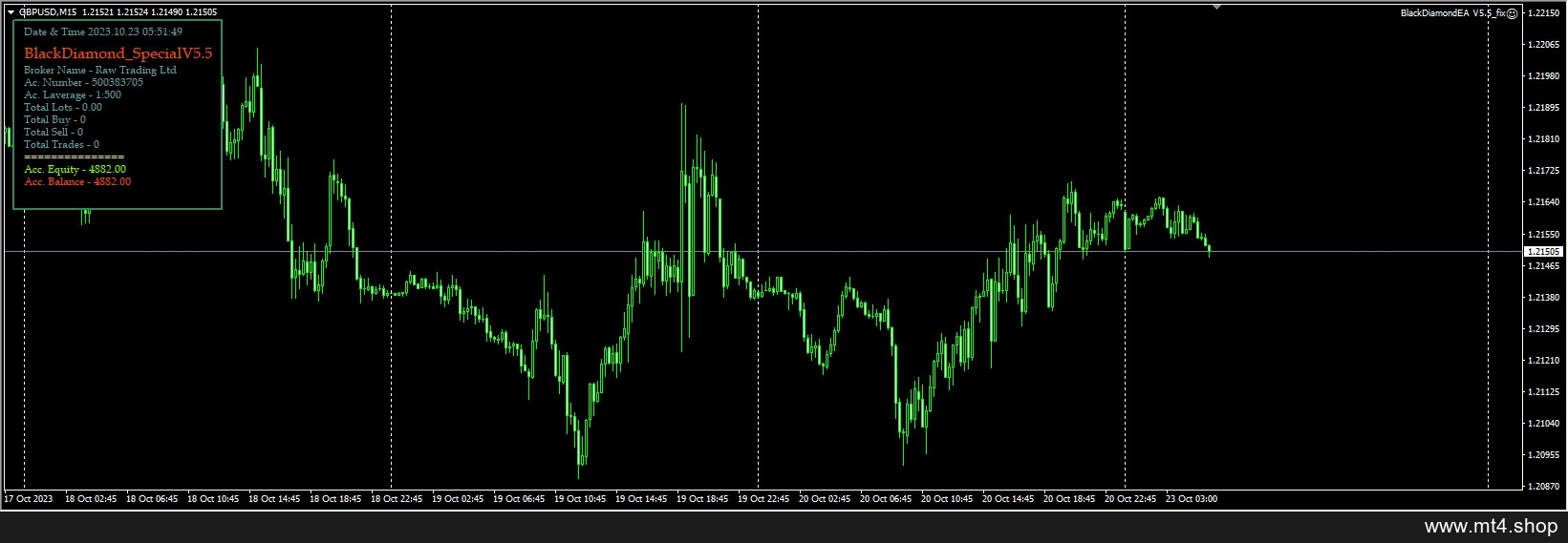 BlackDiamondEA V5.5_fix