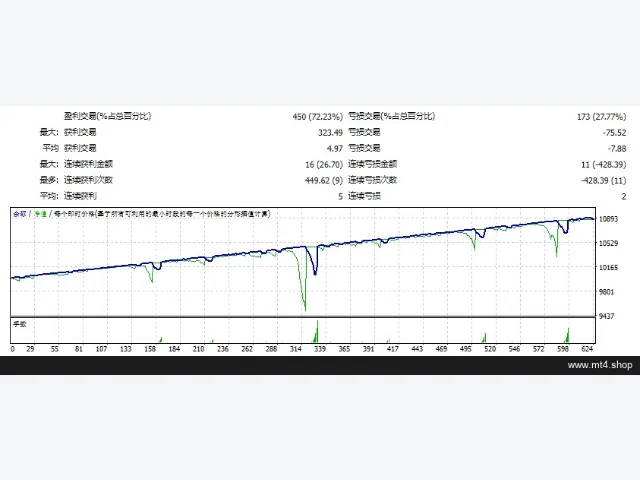 EA Black-Panther-2020 图片 2