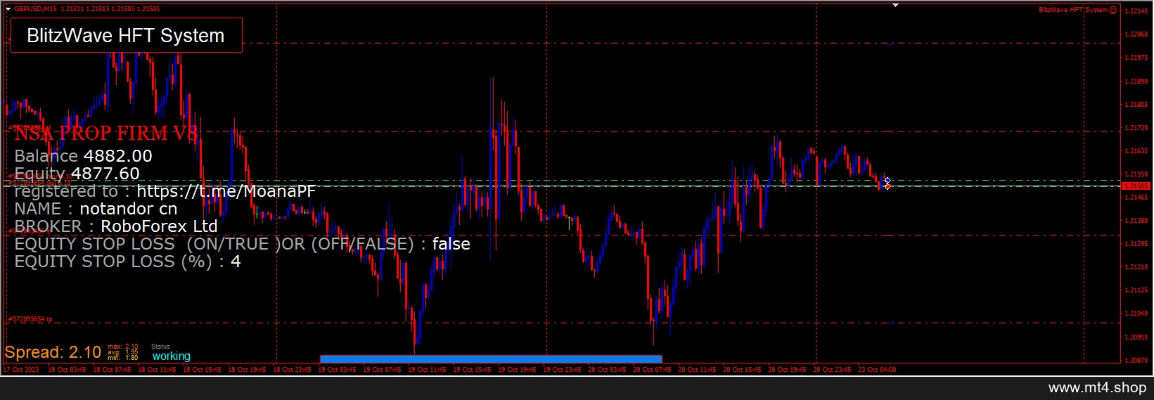 BlitzWave HFT System