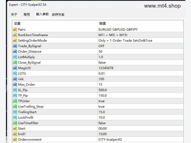 CITY ScalperX2 EA Unlimit 图片 3