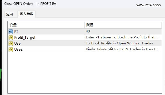 Close OPEN Orders – In PROFIT EA
