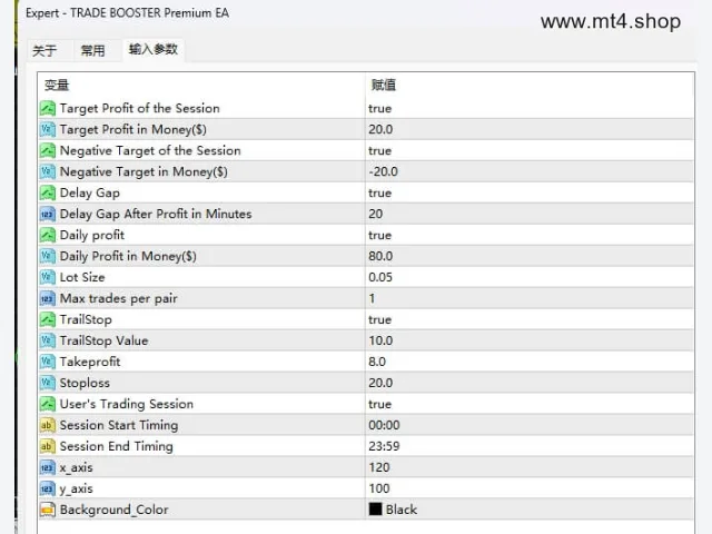 TRADE BOOSTER Premium EA 图片 3