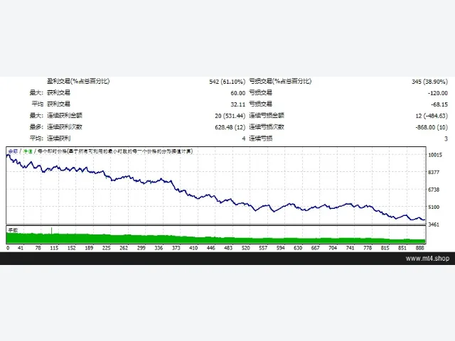 Dead Zone Scalper_fix 图片 2