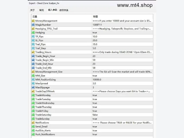 Dead Zone Scalper_fix 图片 3