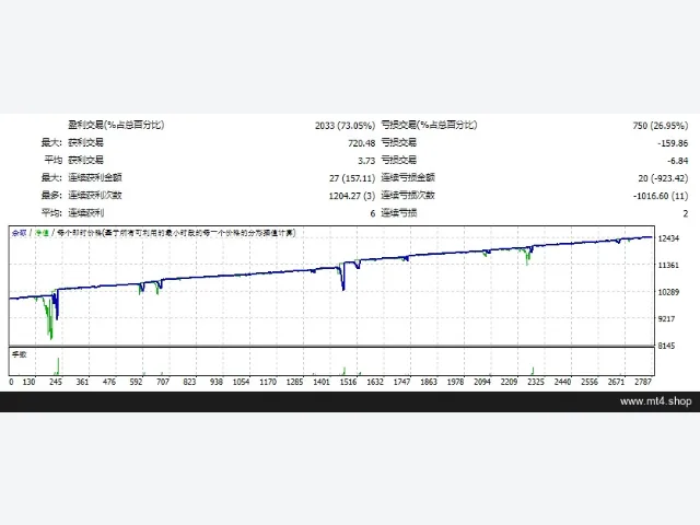 AF-Investing.Cv_Unlimited 图片 2