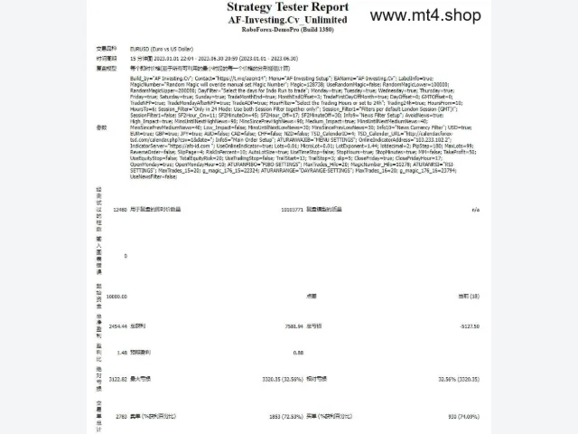 AF-Investing.Cv_Unlimited 图片 3