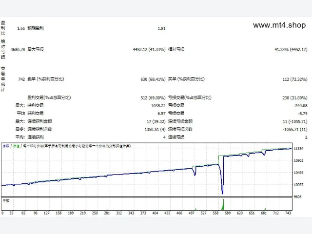 EA AIO V2 JM 图片 2