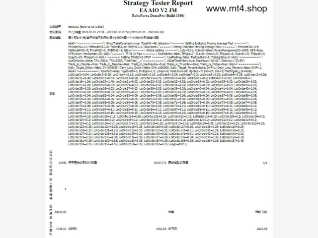 EA AIO V2 JM 图片 3