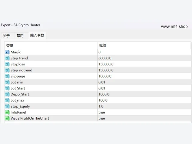 EA Crypto Hunter 图片 3