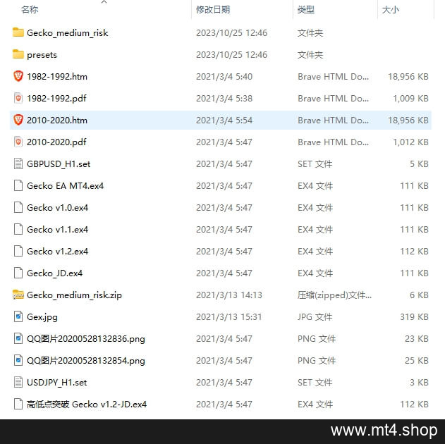EA Gecko v1.2