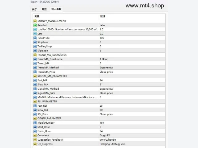 EA GOGO 220814 图片 2