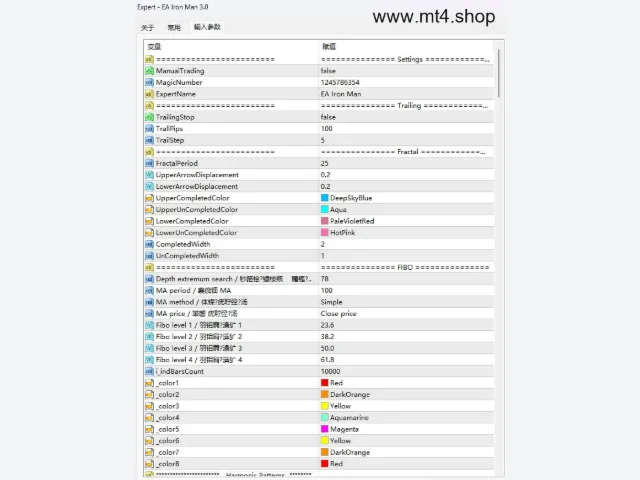 EA Iron Man 3.0 图片 2