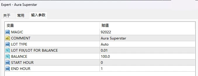 Aura Superstar