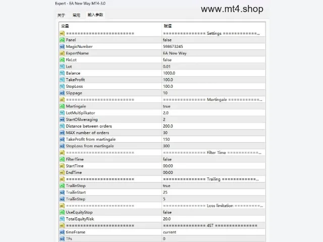EA New Way MT4 V3 图片 4