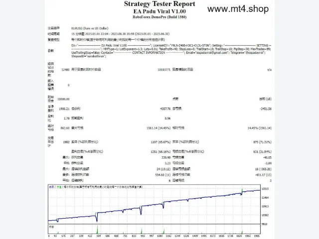 EA PADU VIRAL V.100 图片 2